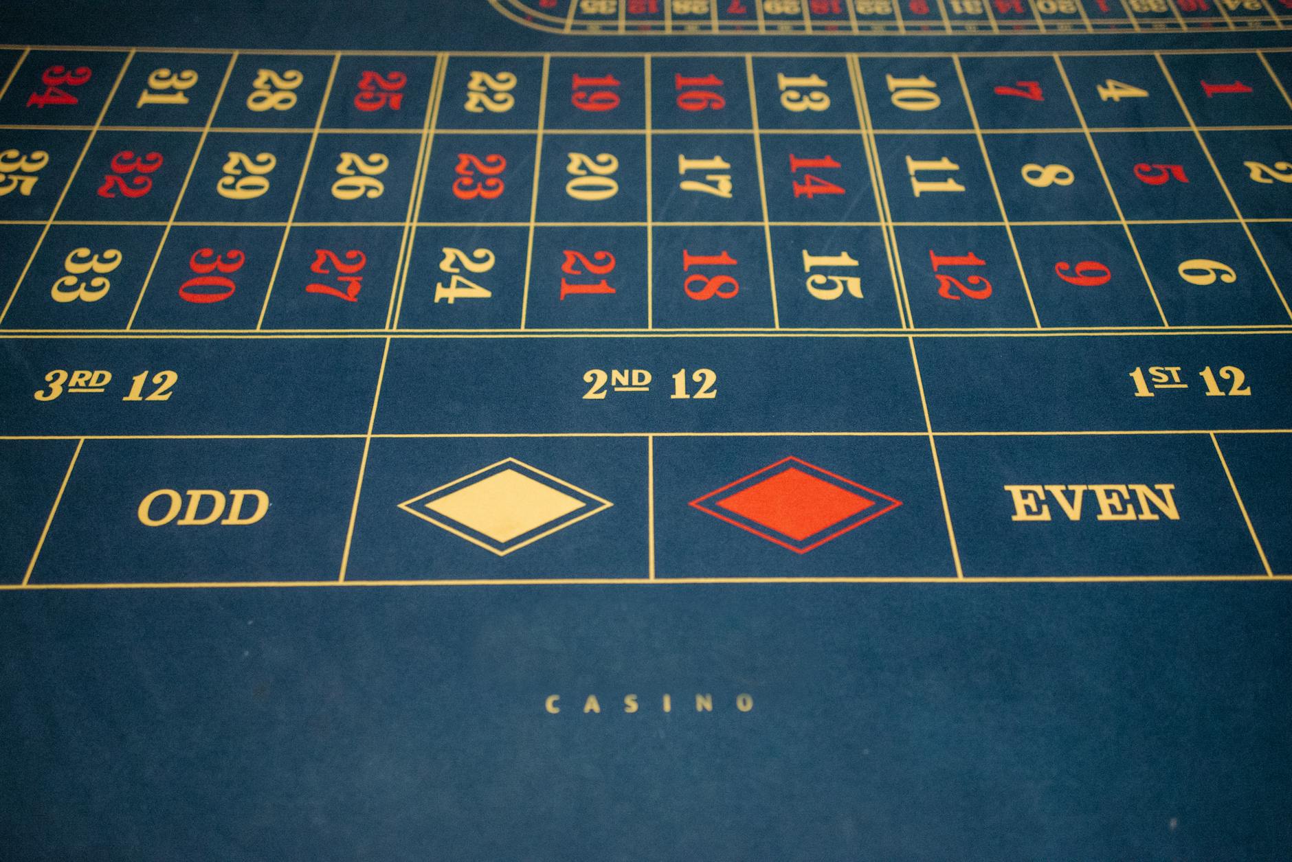 betting